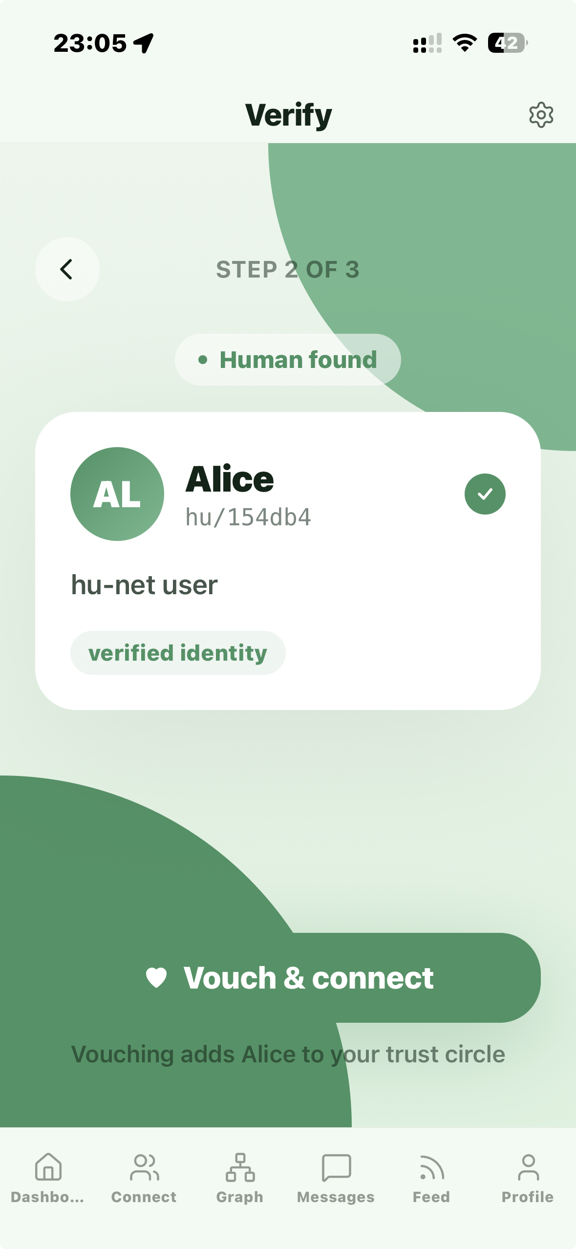 Verify · identify