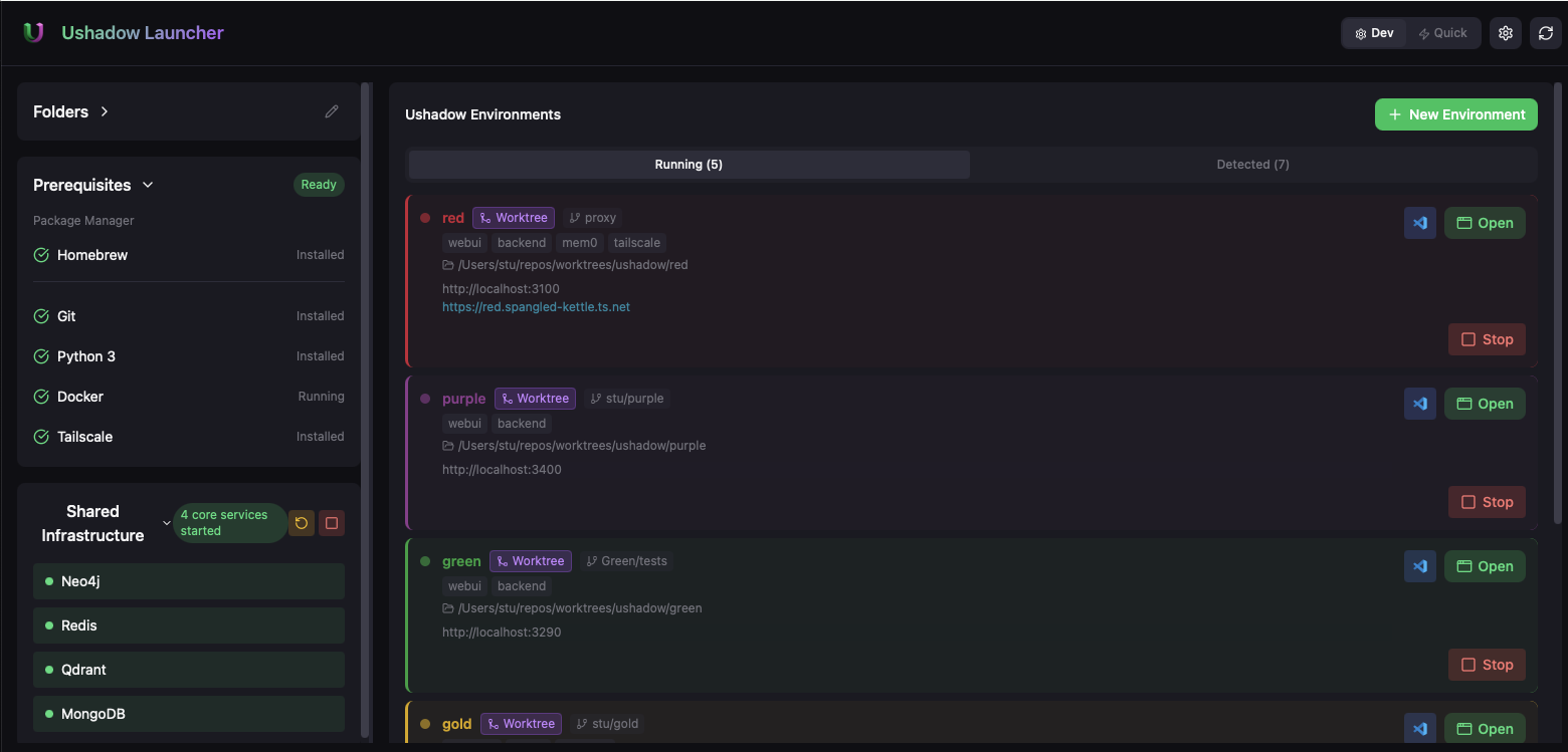Multi-Worktree Development